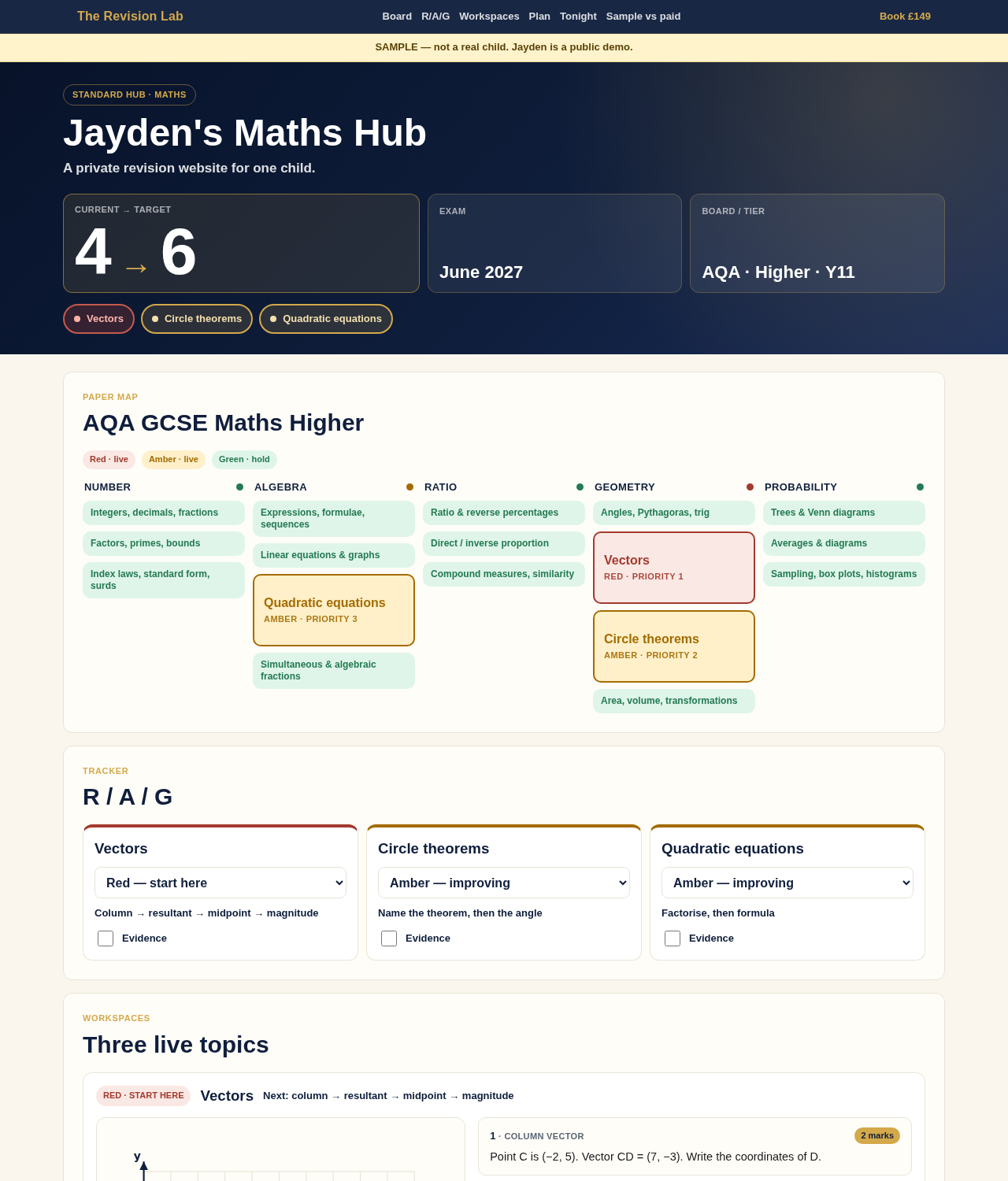 Sample Standard Hub topic board for GCSE Maths
